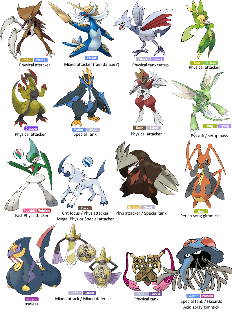With Kabutops As My Favorite Pokemon Ive Always Wanted To 138241532 Added By Ripperman At 4171