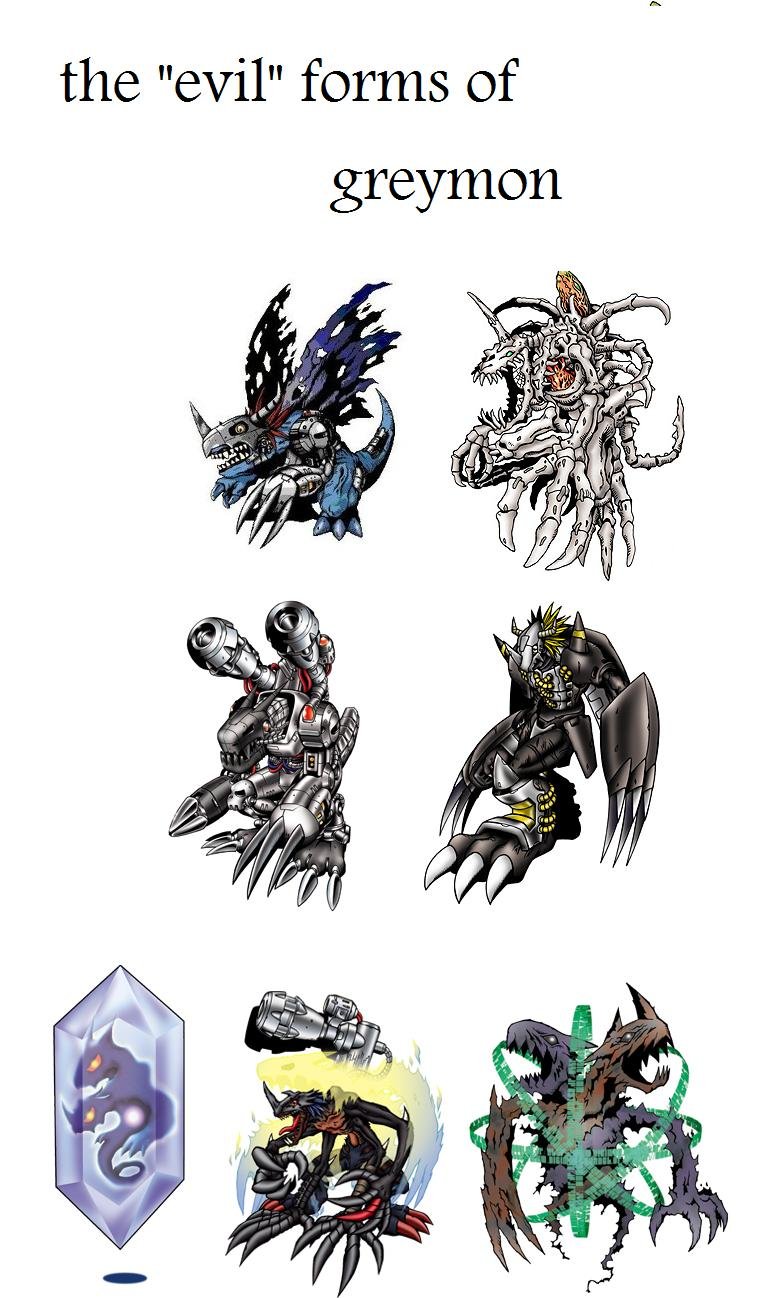 GREYMON 